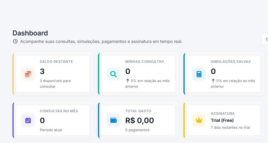 Painel WiT — Inteligência Fiscal